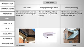 Forms of aluminium | PPTX