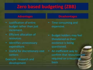 Zero based budgeting (ZBB) 
Advantages 
• Justification of entire 
budget rather than just 
increment. 
• Efficient allocation of 
resources 
• Identifies unnecessary 
expenditure. 
• Useful for discretionary cost 
centers 
Example: research and 
development 
Disadvantages 
• Time consuming and 
expensive. 
• Budget holders may feel 
threatened as their 
existence is being 
questioned. 
• An inefficient way to 
confirm that resources are 
required on a recurring 
basis 
 