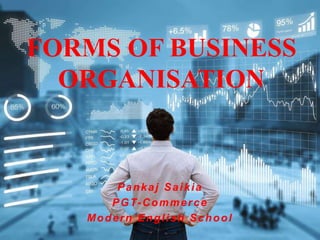 FORMS OF BUSINESS
ORGANISATION
Pankaj Saikia
PGT-Commerce
Modern English School
 