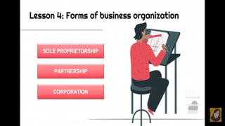 FORMS OF BUSINESS ORGANIZATION POWERPOINT | PPT