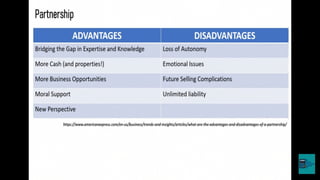 FORMS OF BUSINESS ORGANIZATION POWERPOINT | PPT