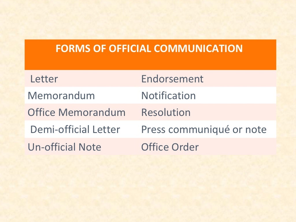 Forms Of Communication