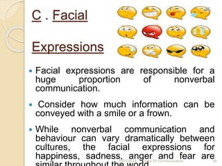 formsofcommunication-141027124657-conversion-gate02.pdf