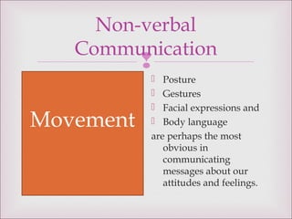 Forms of Communication | PPT