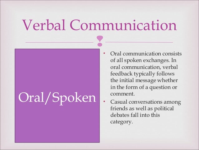 forms of communication forms of communication