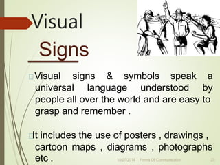 Visual
Signs
Visual signs
universal language understood
& symbols speak a
by
people all over the world and are easy to
grasp and remember .
It includes the use of posters , drawings ,
cartoon maps , diagrams , photographs
etc . 10/27/2014 Forms Of Communication 25
 