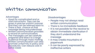 Forms of Communication .pdf (MODULE 3 SPEAKING AND WRITING) | PDF