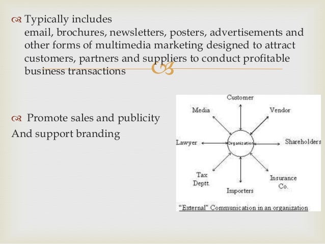 forms of communication form of communication in business