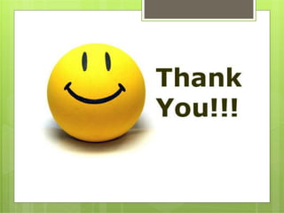 Forms of community development