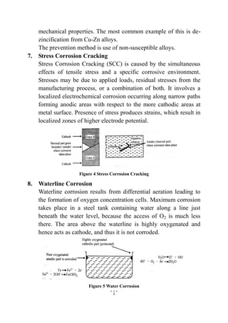 5
mechanical properties. The most common example of this is de-
zincification from Cu-Zn alloys.
The prevention method is use of non-susceptible alloys.
7. Stress Corrosion Cracking
Stress Corrosion Cracking (SCC) is caused by the simultaneous
effects of tensile stress and a specific corrosive environment.
Stresses may be due to applied loads, residual stresses from the
manufacturing process, or a combination of both. It involves a
localized electrochemical corrosion occurring along narrow paths
forming anodic areas with respect to the more cathodic areas at
metal surface. Presence of stress produces strains, which result in
localized zones of higher electrode potential.
Figure 4 Stress Corrosion Cracking
8. Waterline Corrosion
Waterline corrosion results from differential aeration leading to
the formation of oxygen concentration cells. Maximum corrosion
takes place in a steel tank containing water along a line just
beneath the water level, because the access of O2 is much less
there. The area above the waterline is highly oxygenated and
hence acts as cathode, and thus it is not corroded.
Figure 5 Water Corrosion
 