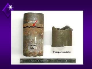 Scab Corrosion Example Forms_of_Corrosion and prevention methods.pptx