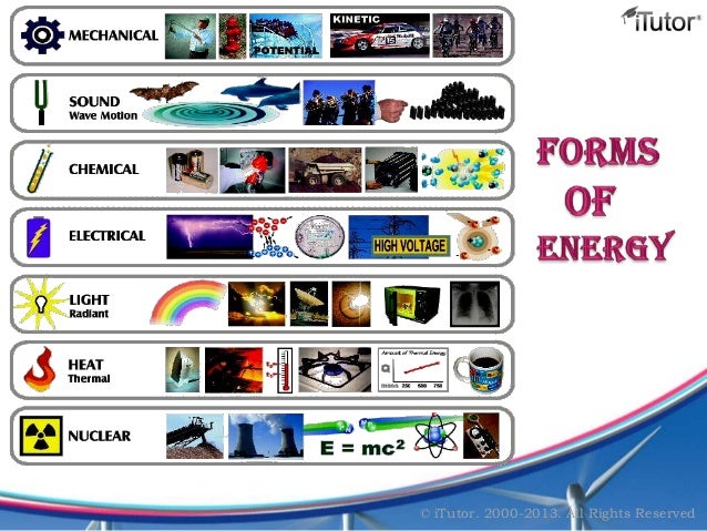 forms of energy