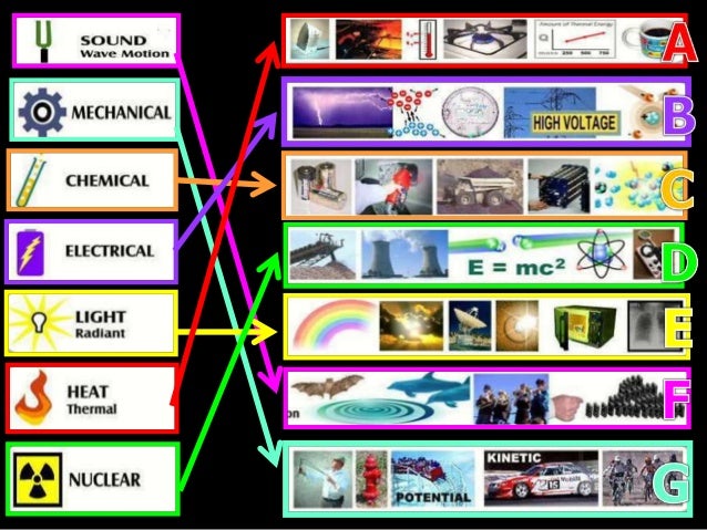 forms of energy