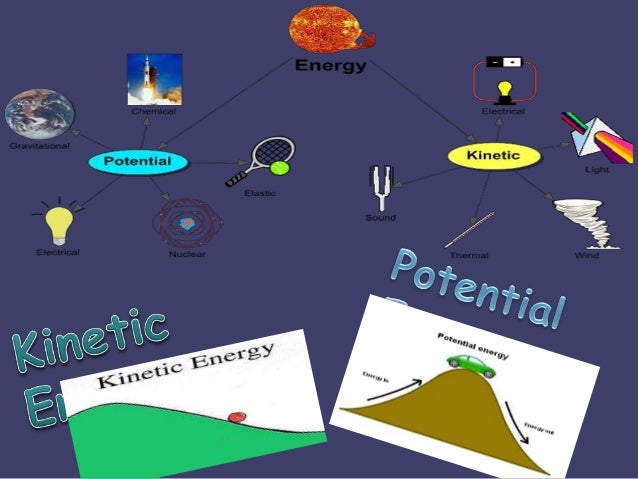 download Carbon Bonding and