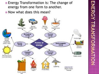  Energy Transformation is: The change of
energy from one form to another.
 Now what does this mean?
 
