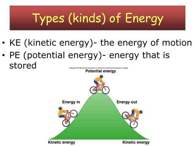 Forms of energy overview powerpoint | PPTX | Physics | Science