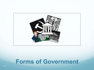 Forms of Government2.1
 