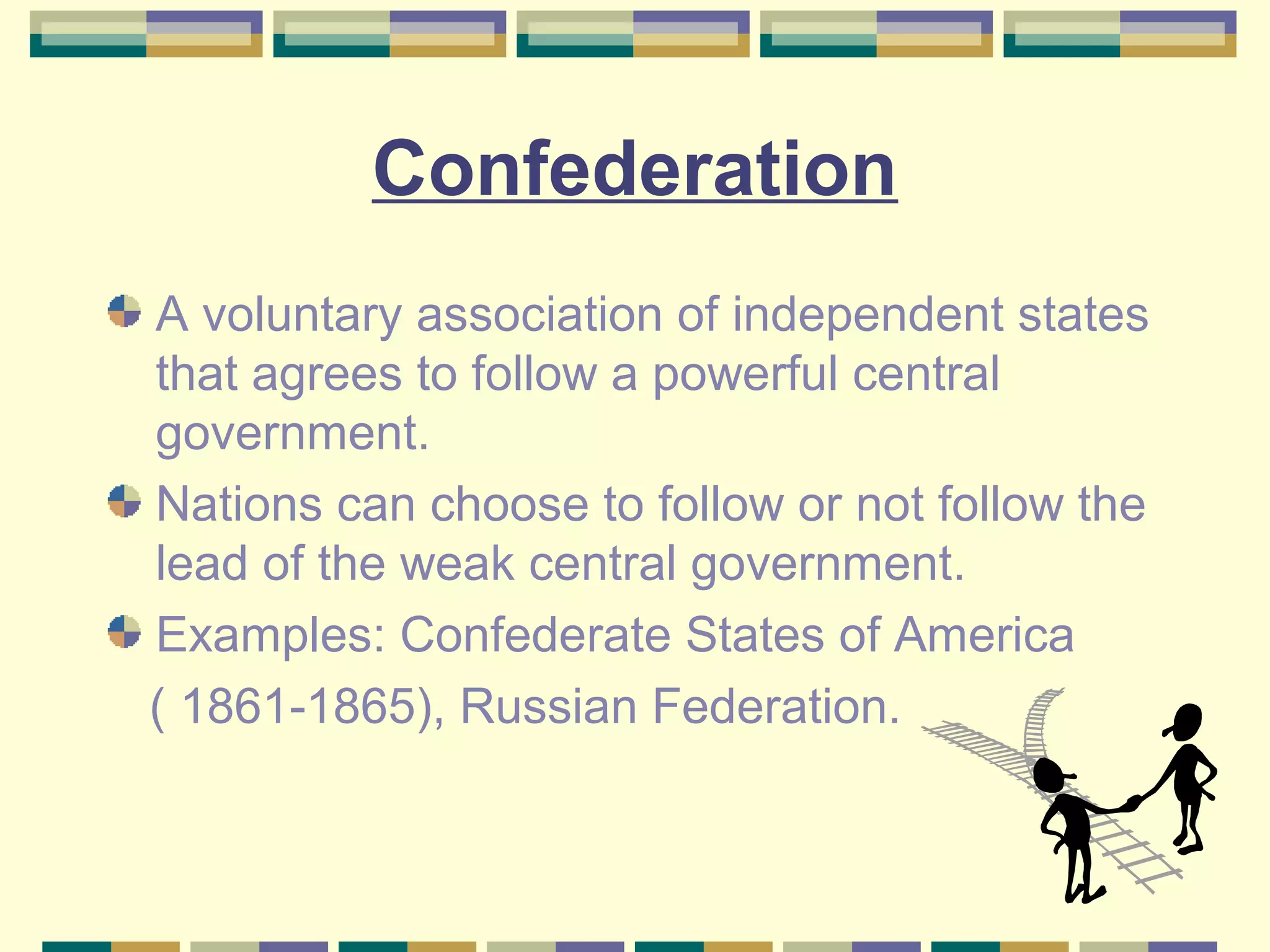 Confederation
A voluntary association of independent states
that agrees to follow a powerful central
government.
Nations can choose to follow or not follow the
lead of the weak central government.
Examples: Confederate States of America
( 1861-1865), Russian Federation.

 