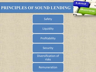 PRINCIPLES OF SOUND LENDING
Safety
Liquidity
Profitability
Security
Diversification of
risks
Remuneration
 