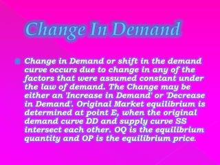demand curve increase 3.2 changes in demand –... Forms of market and price determination under perfect competition with ...