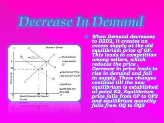 solved question 3 in competitive market theory, a... Forms of market and price determination under perfect competition with ...