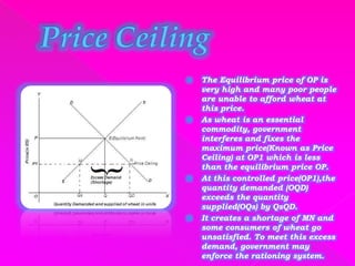 Forms of market and price determination under perfect competition with simple applications