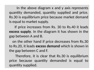 price determination and simple applications | pptx... FORMS OF MARKET with Simple Applications of Demand and supply PPT | PPTX