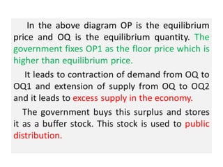 price determination and simple applications | pptx... FORMS OF MARKET with Simple Applications of Demand and supply PPT | PPTX