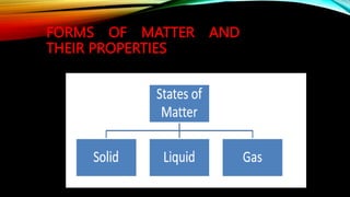 FORMS OF MATTER.pptx