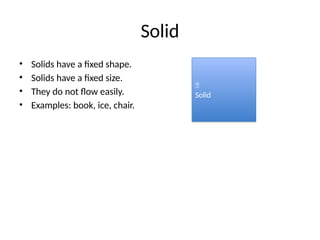 Solid Form Understanding Forms of Matter: Solids, Liquids, Gases, Evaporation, and ...