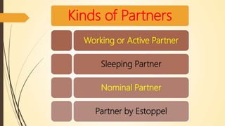 Kinds of Partners
Working or Active Partner
Sleeping Partner
Nominal Partner
Partner by Estoppel
 