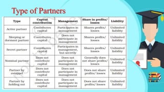 Type of Partners
 