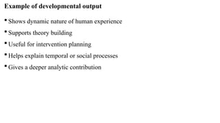 Comprehensive Guide to Forms of Qualitative Research Output and ...