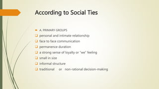 Social Conforms Forms of Social Group.pptx