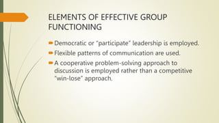 Forms of Social Group.pptx