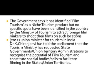 Forms of tourism by KALYAN S PATIL | PPTX