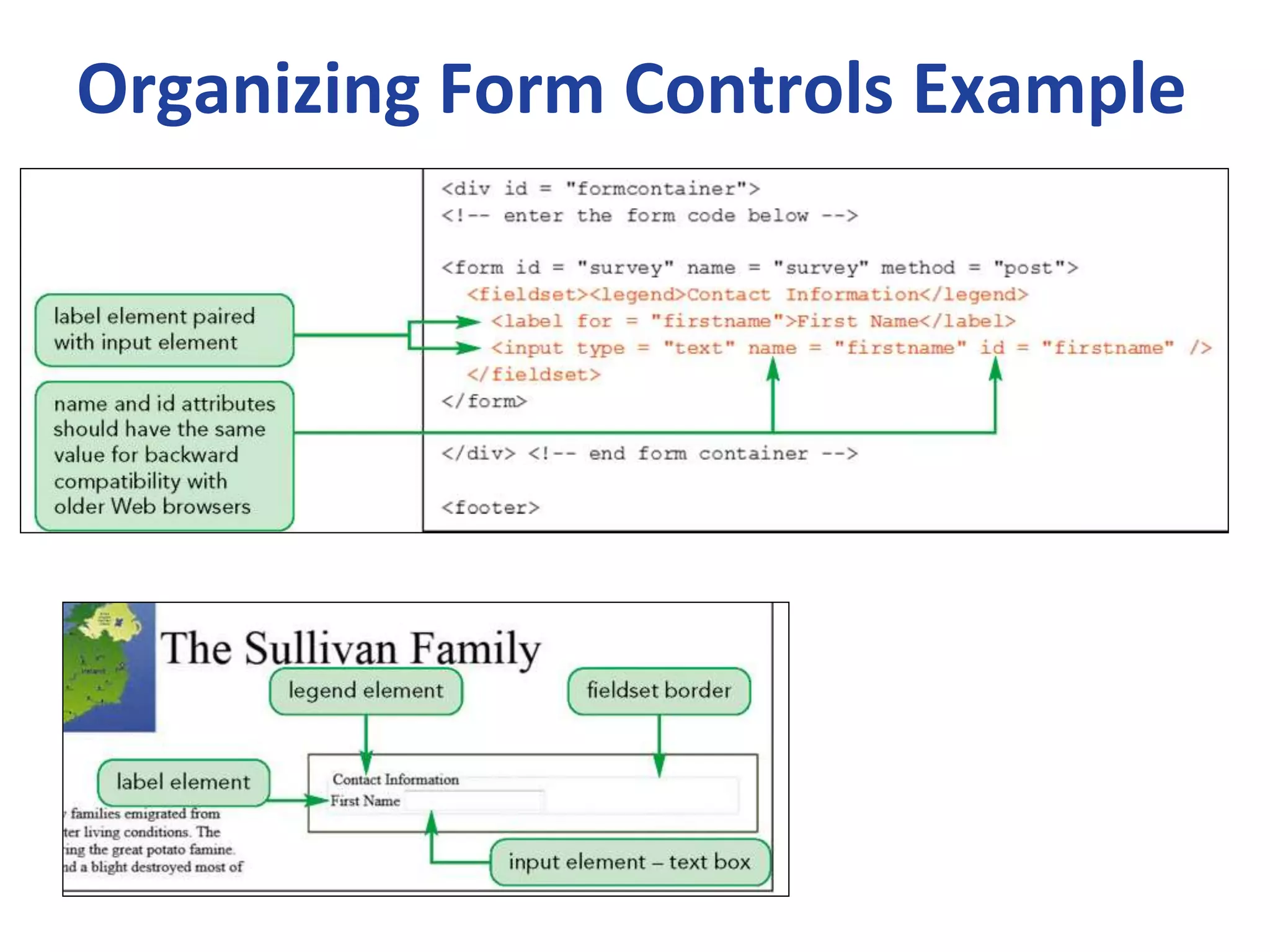 Organizing Form Controls Example
 