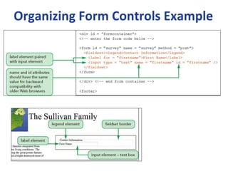 Organizing Form Controls Example
 
