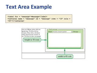 Text Area Example
 
