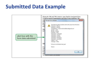 Submitted Data Example
 