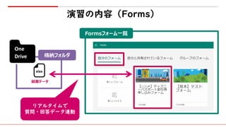 Forms_Story of in-house seminar