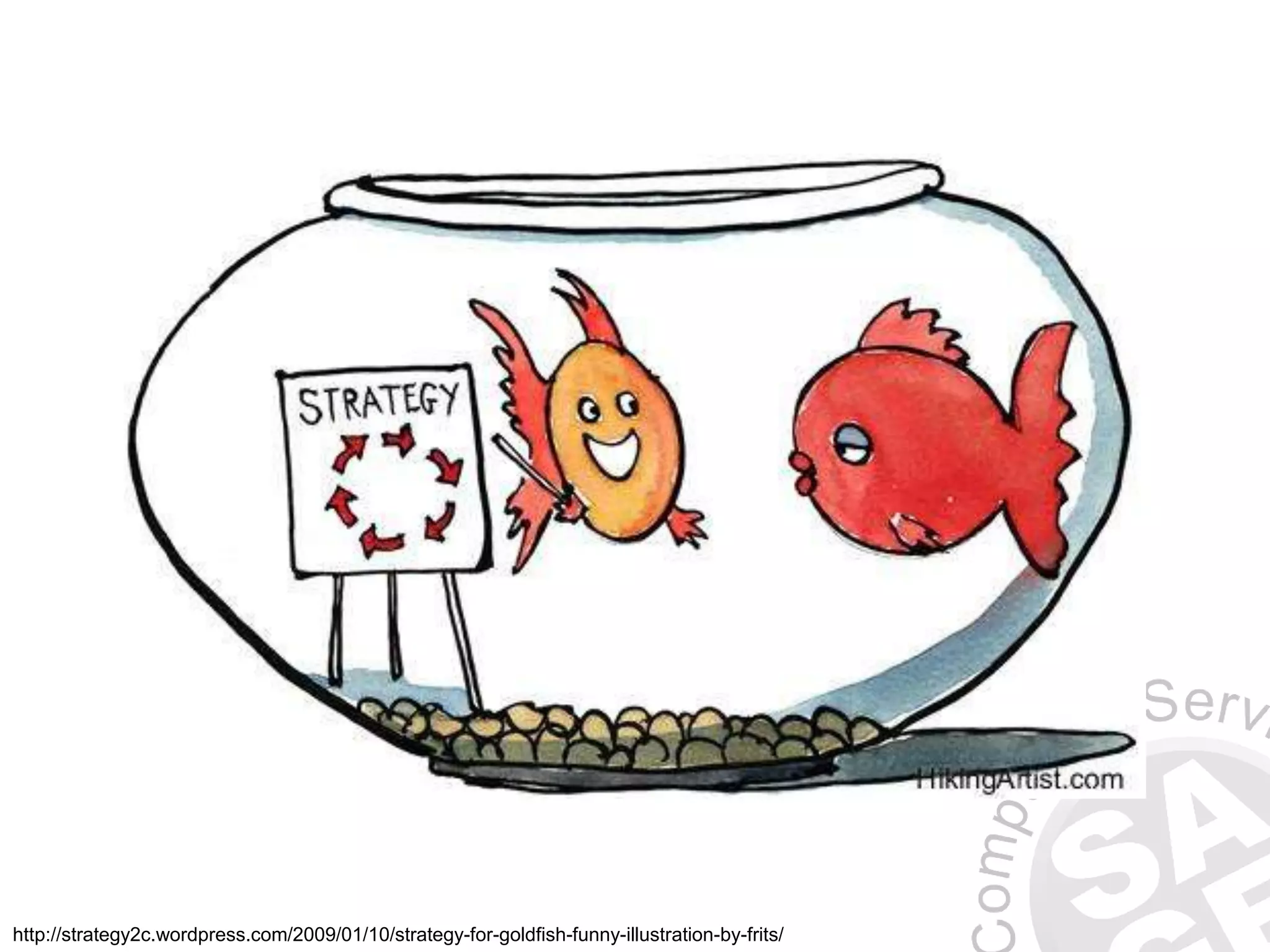 http://strategy2c.wordpress.com/2009/01/10/strategy-for-goldfish-funny-illustration-by-frits/ 