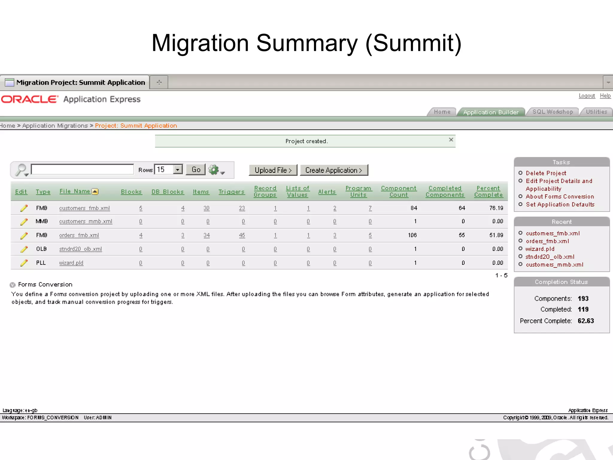 Migration Summary (Summit) 