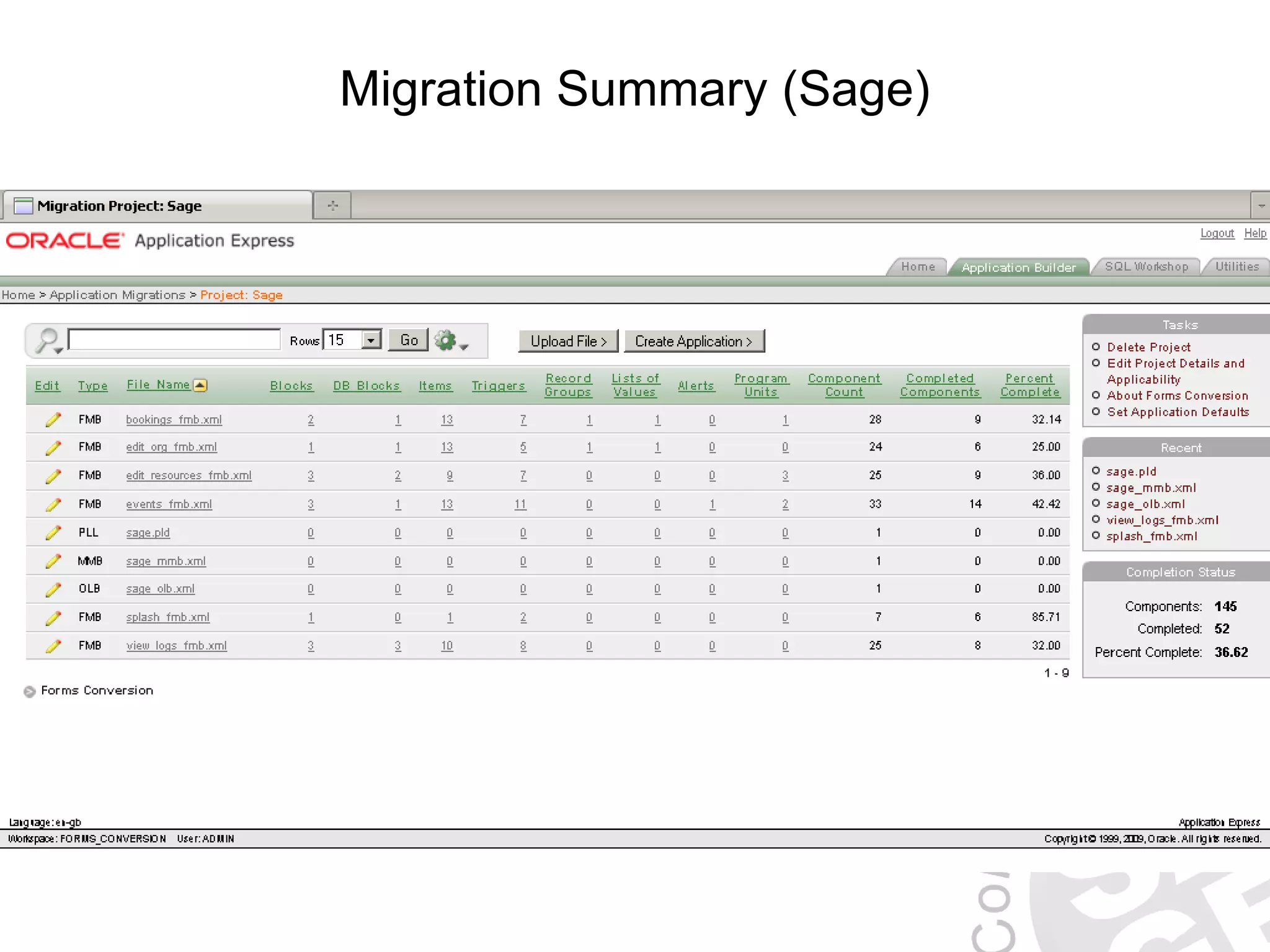 Migration Summary (Sage) 