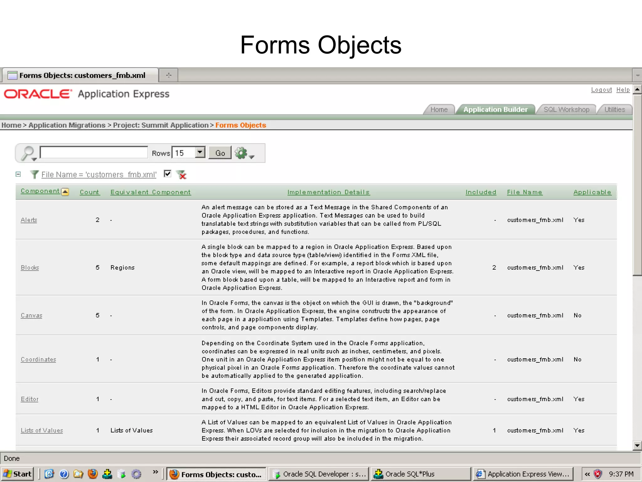 Forms Objects 