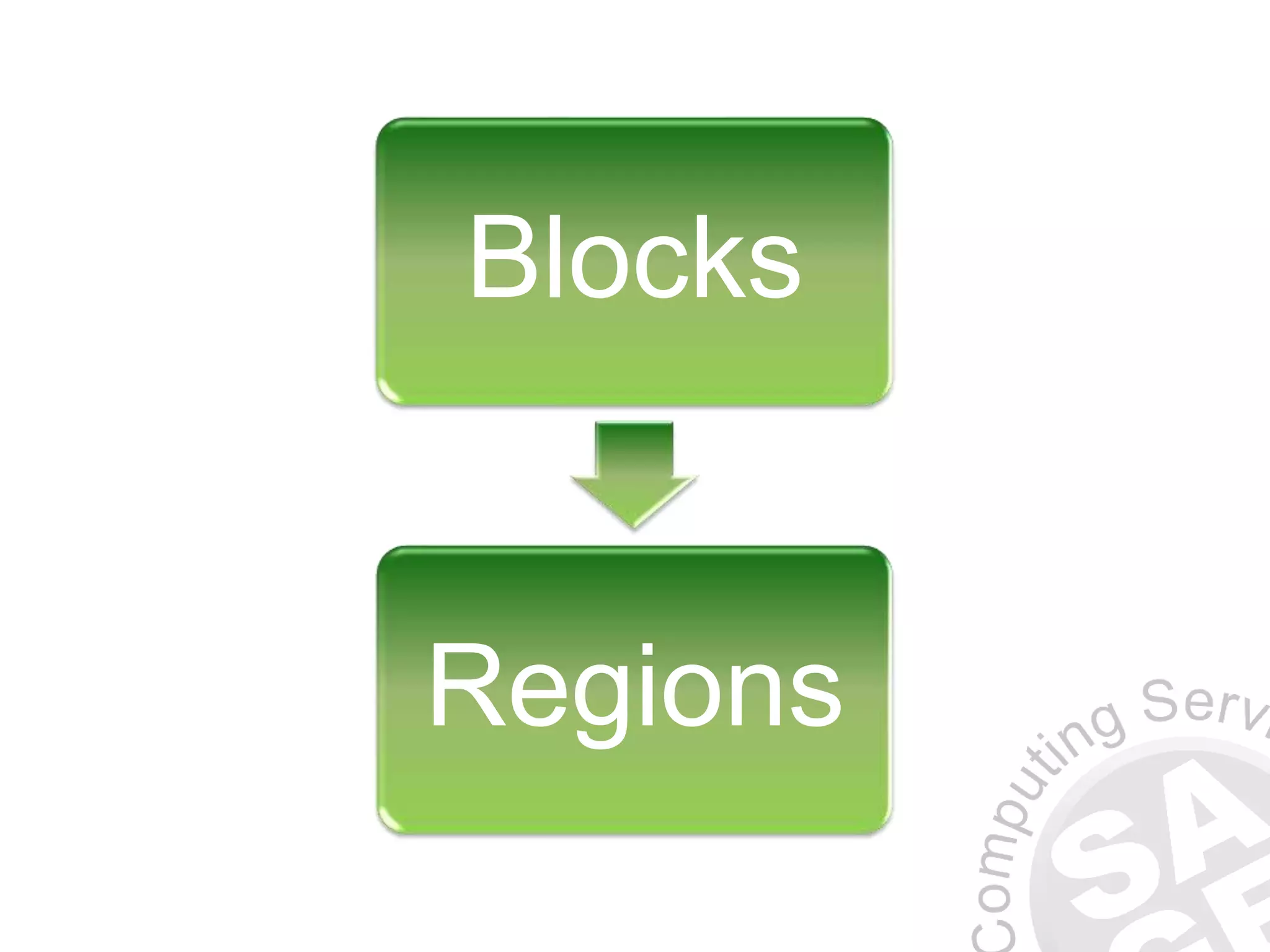 Blocks Regions 