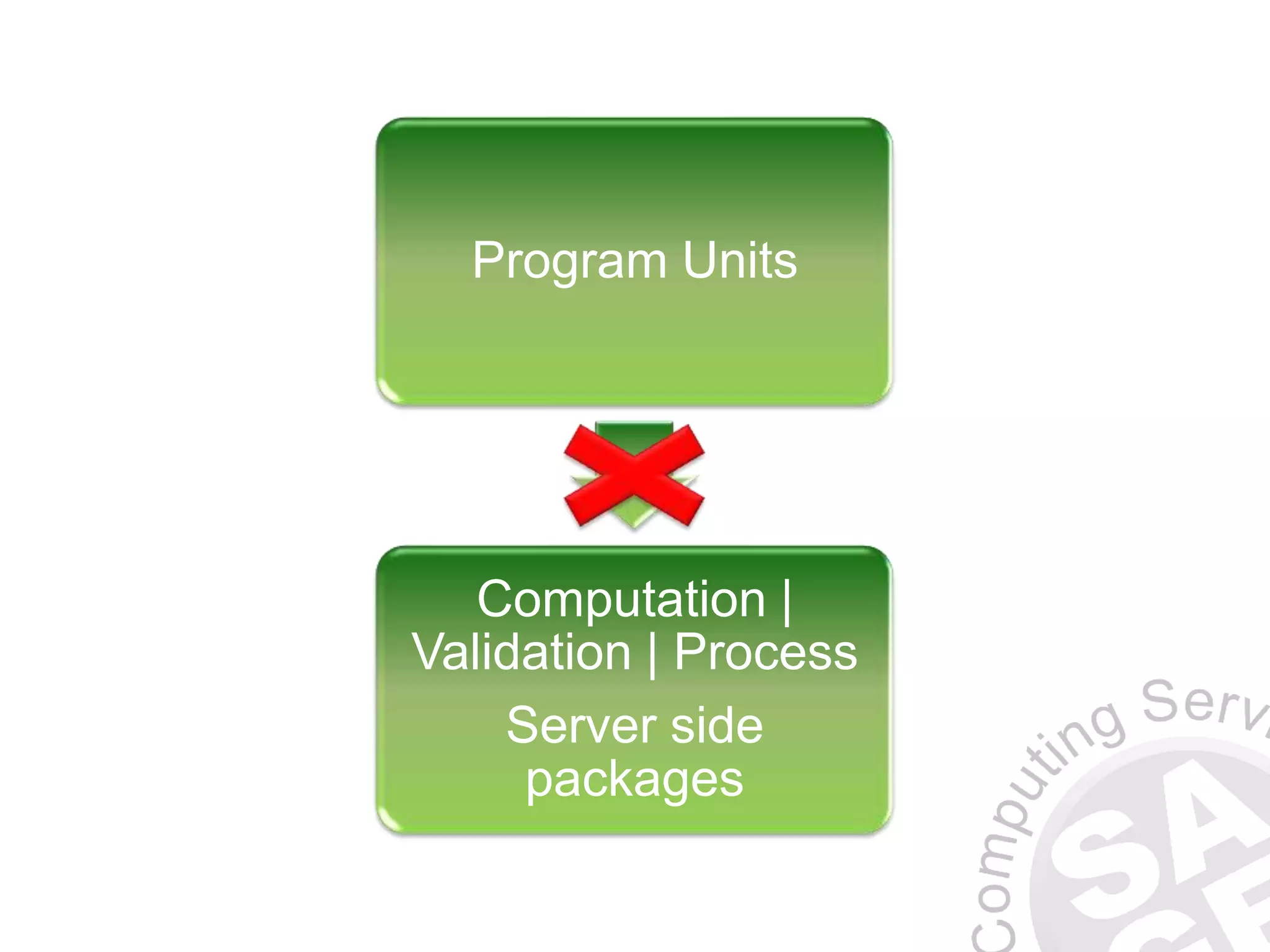 Program Units Computation | Validation | Process Server side packages 