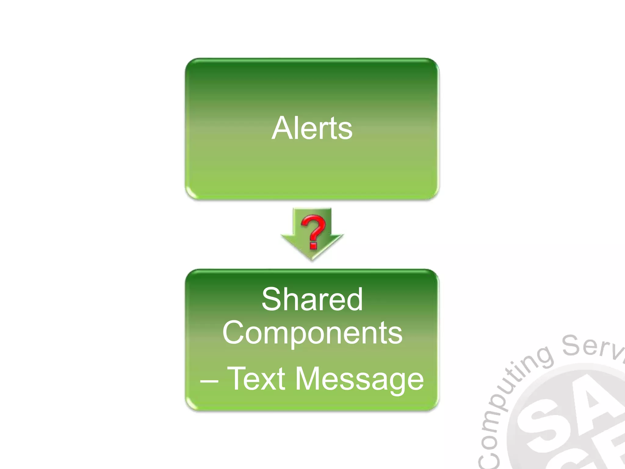 Alerts Shared Components – Text Message 