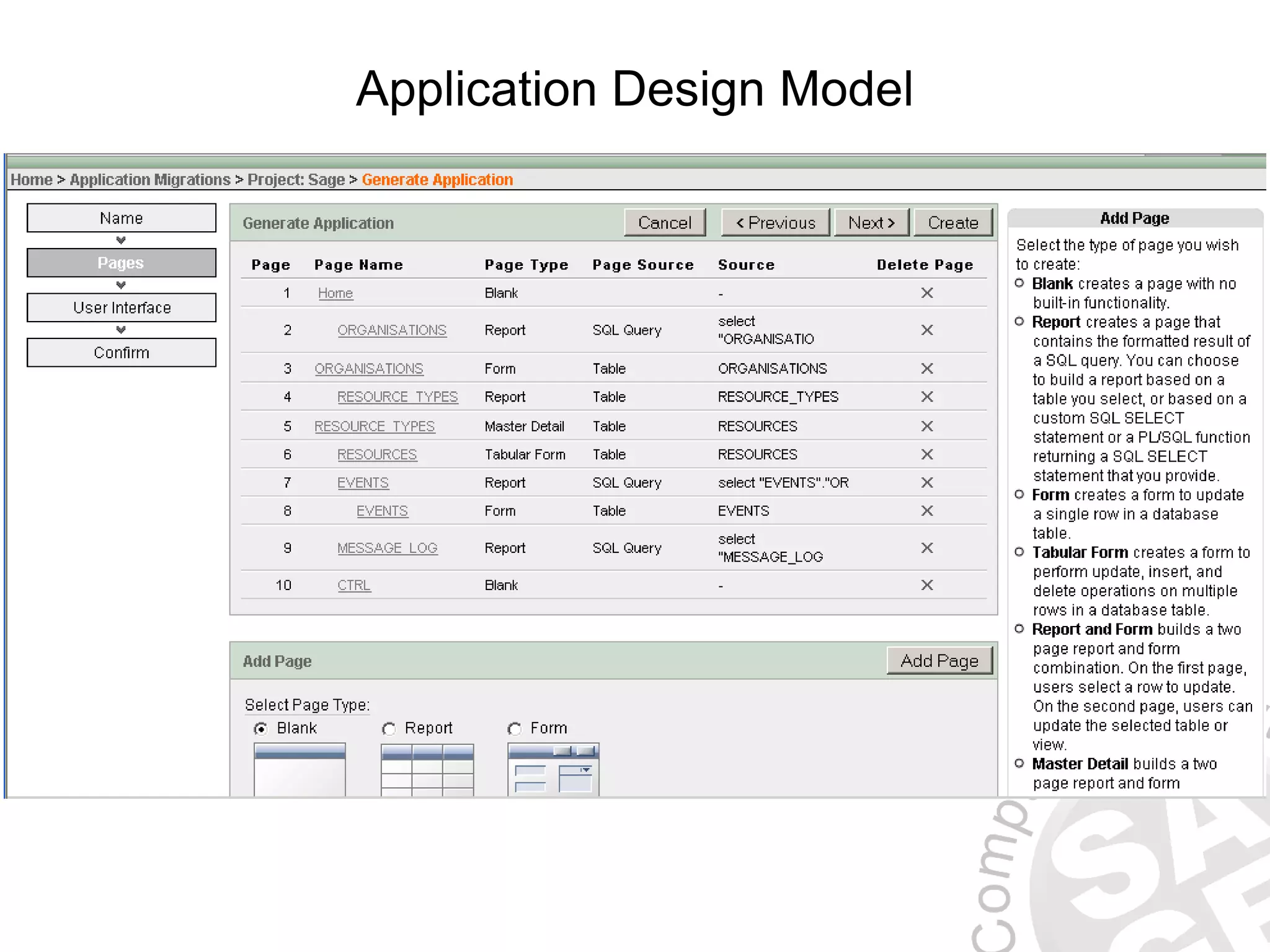 Application Design Model 