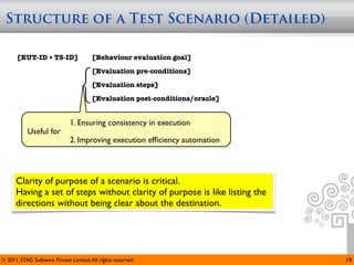 Structure of a Test Scenario (Detailed)

      [EUT-ID + TS-ID]                 [Behaviour evaluation goal]




                                 {
                                       [Evaluation pre-conditions]
                                       [Evaluation steps]
                                       [Evaluation post-conditions/oracle]


                              1. Ensuring consistency in execution
           Useful for
                              2. Improving execution efﬁciency automation




      Clarity of purpose of a scenario is critical.
      Having a set of steps without clarity of purpose is like listing the
      directions without being clear about the destination.




© 2011. STAG Software Private Limited. All rights reserved.                  19
 